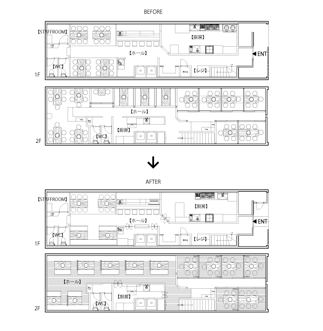 もつ処 上田商店 平面図　BEFORE/AFTER