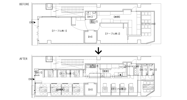 ふくの牛 大濠店 平面図　BEFORE/AFTER
