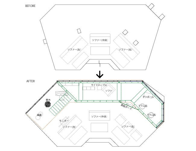 KBCドォーモ 平面図　BEFORE/AFTER