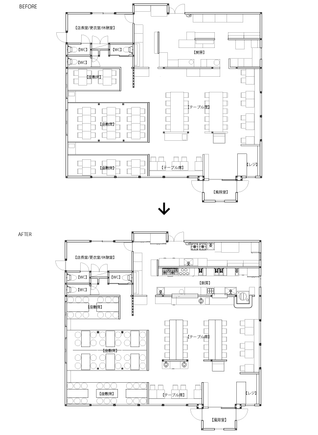 うどん中野屋 平面図　BEFORE/AFTER