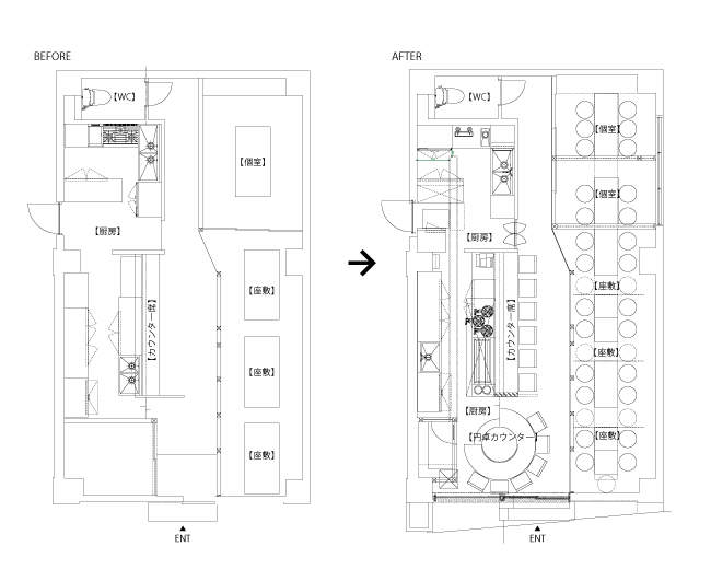 酉どうあん 平面図　BEFORE/AFTER