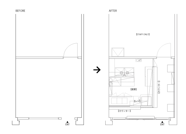 まるちゃん堂 平面図　BEFORE/AFTER